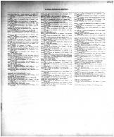 Directory 003, Butler County 1905